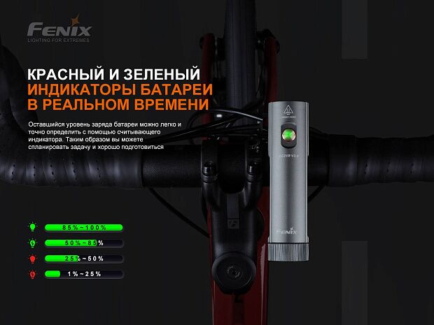 Велофара Fenix BC21R V3.0, BC21RV30 - 17